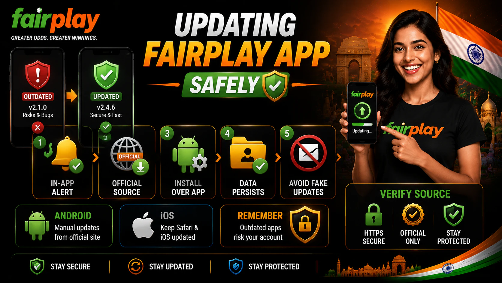 Fairplay, fairplay , fairplay pro.com, fairplay 24, fairplay club, my fairplay