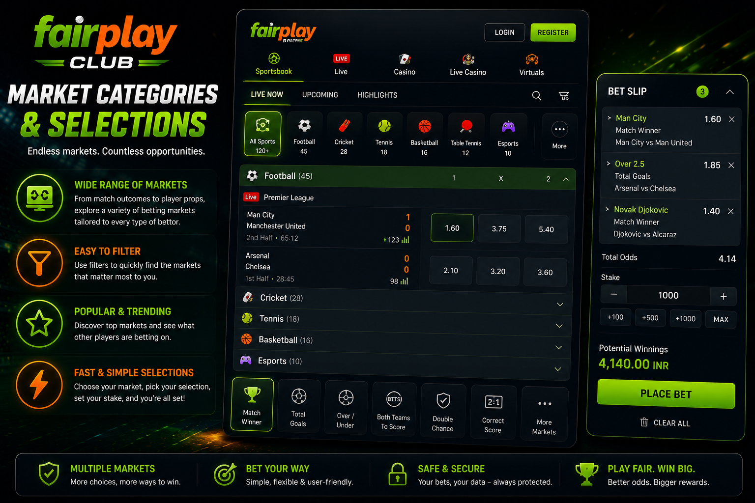 Fairplay, fairplay , fairplay pro.com, fairplay 24, fairplay club, my fairplay